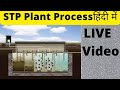 STP plant process in Hindi| Sewerage treatment plant | STP