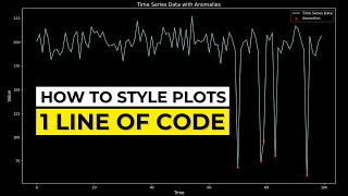 How to Style Plots with ONE Line of Code - 2 Minutes Tips