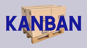 How Kanban Works in Manufacturing