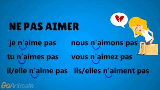 French with Adél - verbe NE PAS AIMER