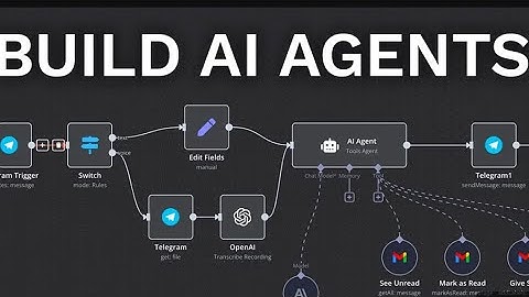 Master Multi-AI Agent Workflows in 1 Hour – Free Templates Included!