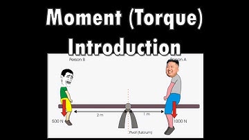 Moment (Torque) | Translational and Rotational Equilibrium - IGCSE Physics Ch3 (Part1)