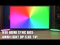 Ambilight op elke tv