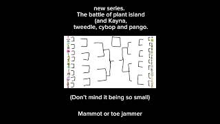 The Battle Between Plant Islandand Kayna Tweedle,Cybop And Pango