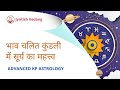 Purpose of Astrology! | Rahul Kaushik