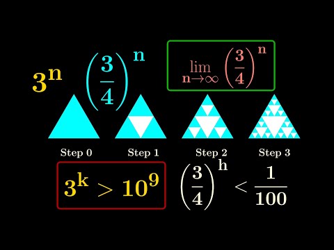 Sierpinski Triangle | n-th term, inequality  and the infinite limits | Exam questions | Part 1