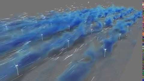 Visualization of a Large Eddy Simulation of a Wind Farm - Short Clip