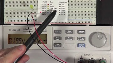 Limiting current through an LED | Digital electronics (2 of 10)