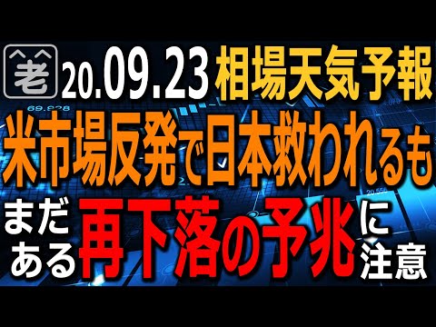 【相場天気予報】4連休中に米市場が急落。NYダウは一時900ドルの下げ。ドル円も104円付近の円高に。その後の反発で日本は「何事もなかった」かのような連休明けに。この後どうなる？ラジオヤジの相場解説。