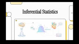 Hypothesis Testing & Inferential Statistics (Barrio Minton & Lenz, 2026; Ch 5-3-C)