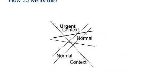 DSC Webinar Series: Best Practices for Using Color in Data isualizations: How and Why
