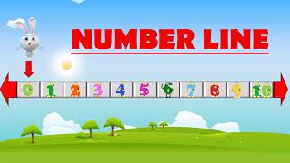 Learn Number Line with Bunny | What Is a Number Line | Counting on the Number Line | Kids Preschool