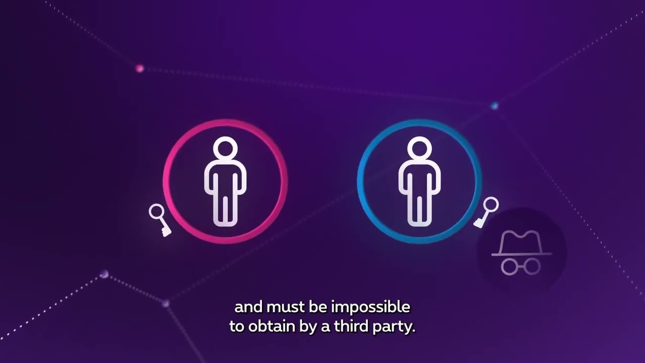 Quantum Safe Technology