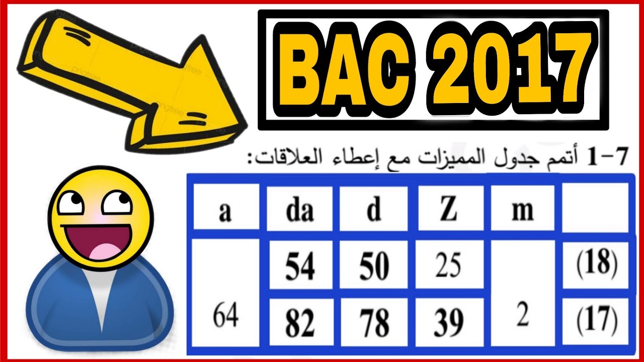 🔥جدول المميزات المسننات 🔥هندسة ميكانيكية بكالوريا❤️⚙️الأسئلة الأكثر شيوعاً في البكالوريا 📃📘 BAC 2017