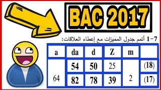 🔥جدول المميزات المسننات 🔥هندسة ميكانيكية بكالوريا❤️⚙️الأسئلة الأكثر شيوعاً في البكالوريا 📃📘 BAC 2017