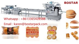 Hamburger Buns Packaging Machine, Bread Packaging Machine, Burger Buns Package Machine Manufacturer Profile