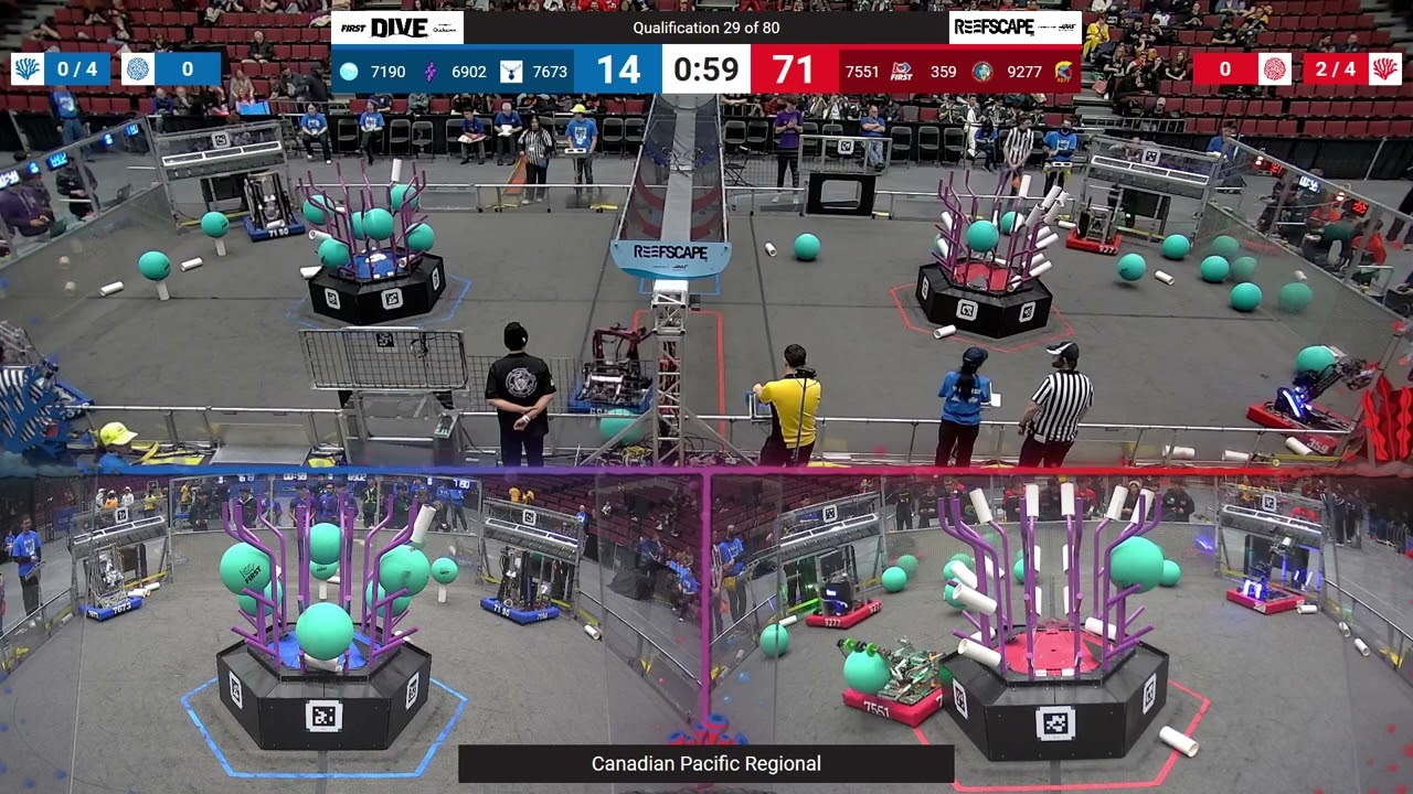 Qualification 29 - 2025 Canadian Pacific Regional