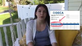 All About DECA Performance Indicators