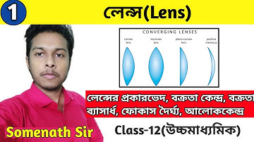 লেন্স Class 12 WBCHSE|Lens Class-12|গোলীয় তলে আলোর প্রতিসরণ:লেন্স|Optics|Somenath Sir|#1