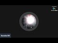 Beginning of video
