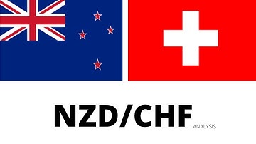 NZD/CHF SCALPING MULTI-TIMEFRAME ANALYSIS - UPDATE!!!
