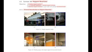 Engineering Mechanics Full Lecture 10: Support Reactions - Roller, Pin, Fixed