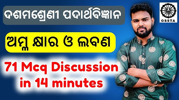 Amla khyara o labana mcq l amla khyara o labana 10yh class mcq l Amla khyara o labana