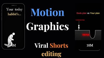 How to Make VIRAL Motion Graphics on Canva | Canva Motion Design Tutorial 2025