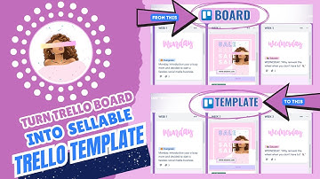 How To Use Trello: Turn Your Trello Board Into A Trello Template In Minutes