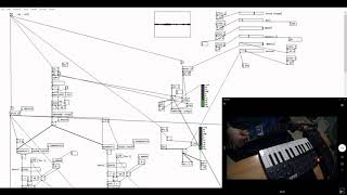 The Awakening - ambient music for guitar and a simple pure data patch (granular delay)