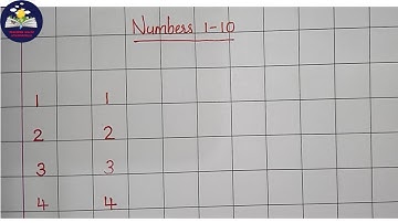 Writing Numbers 1-10 in column book | Numbers 1-10 | Numbers | TEACHERS World of WONDERzzz