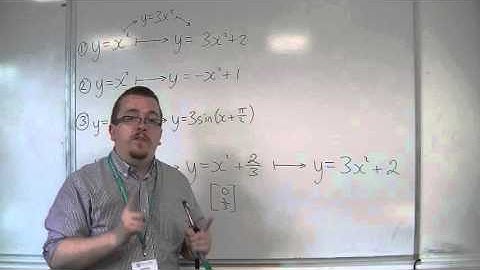 OCR MEI Core 3 2.13 Investigating the Order of Graph Transformations
