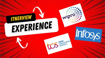 Wipro Elite  Interview Experience 2022