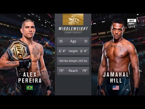 UFC300: Alex Pereira