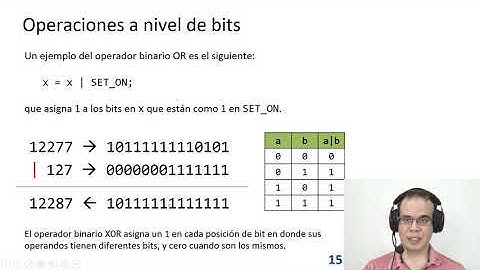 Operaciones a nivel de bits en C