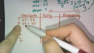 Statistics: Organizing Data (2.1)
