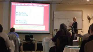 All About Pulmonary Artery Pressure (PAP)