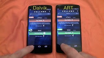 ART versus Dalvik benchmarks on a Nexus 5 running Android 4.4.2