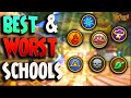 Best solo schools in wizard101 ranked 2023