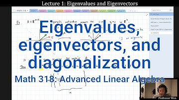 (Lecture 1) Quick review of eigenvalues, eigenvectors, and diagonalization