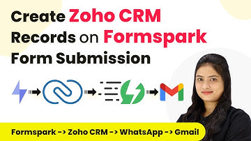 How to Create Zoho CRM Leads on Formspark Form Submission & Send Automated Emails, WhatsApp Message