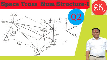 SPACE TRUSS NUMERICAL BY USING  TENSION COFFICIENT METHOD |2019 SPRING pu