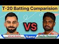 🛑 Cricket Batting Comparision