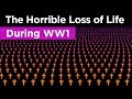 The Loss of Life in WWI Visualized