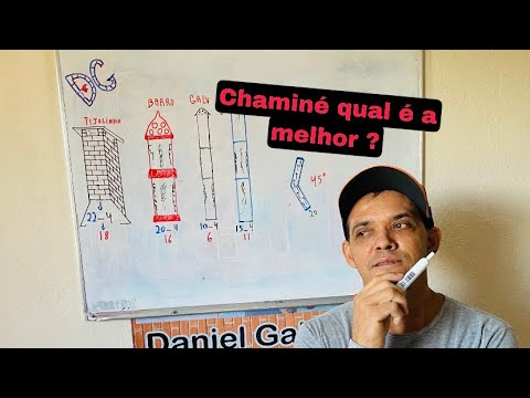 Vídeo: Que marca de chaminé de cerâmica escolher? Chaminés de cerâmica: instalação