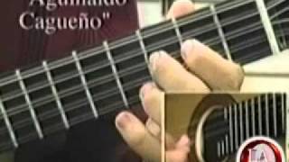 Taller del Cuatro - Curso básico para el Cuatro Puertorriqueño chords