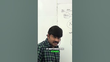 Python Slicing: Extracting Substrings Easily! #shorts