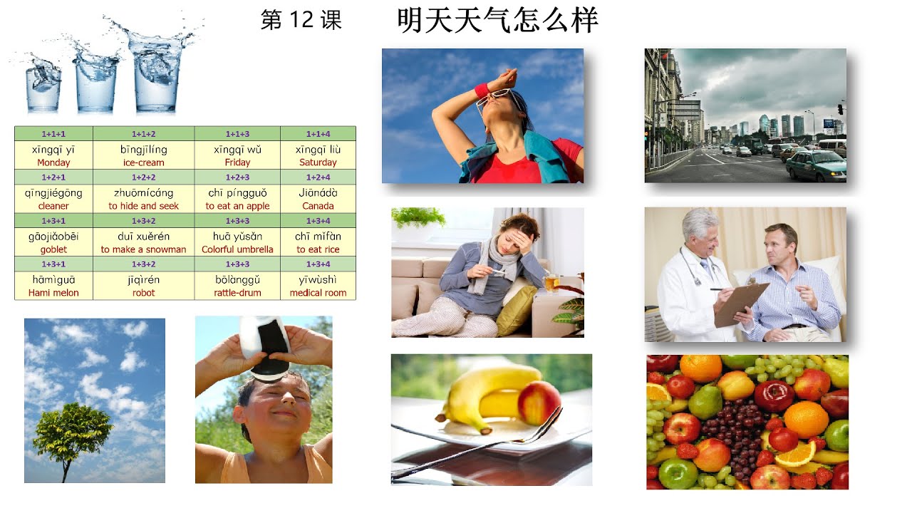 Chapter 12 Explained HSK 1 Standard Course M ngti n Ti nq Z nme Y ng Learn Chapter 12 explained hsk 1 standard course m ngti n ti nq z nme y ng learn