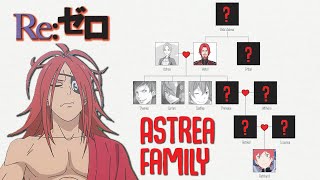 Re:Zero — The Complete Astrea Family Tree 