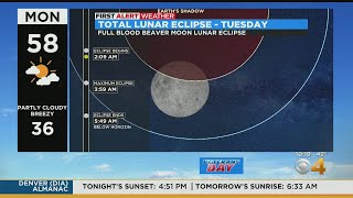 Election Day Lunar Eclipse
